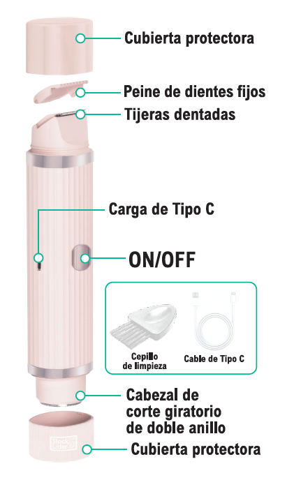 Depiladora de doble cabezal